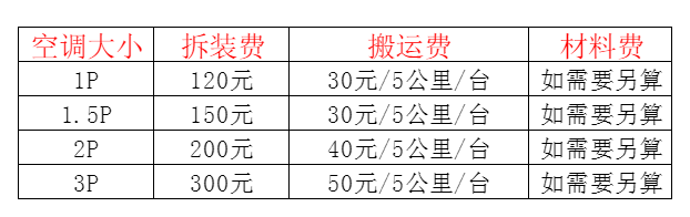 铁东空调移机及费用电话在哪里找